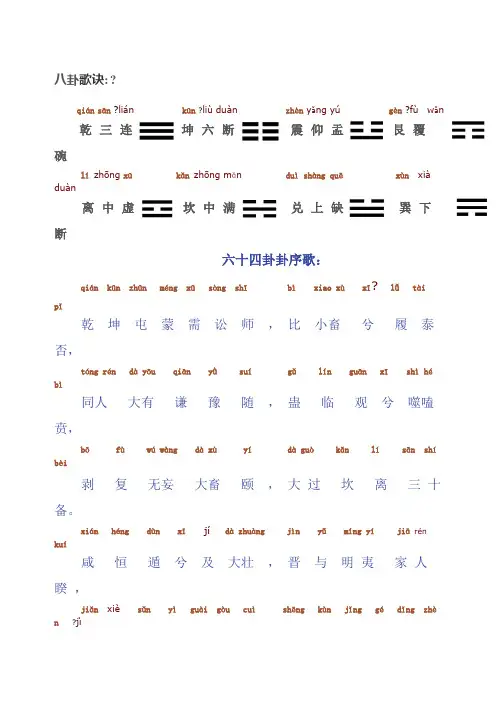 六十四卦序歌带拼音