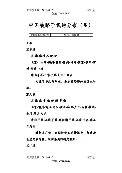 中国铁路干线的分布(图)之欧阳治创编