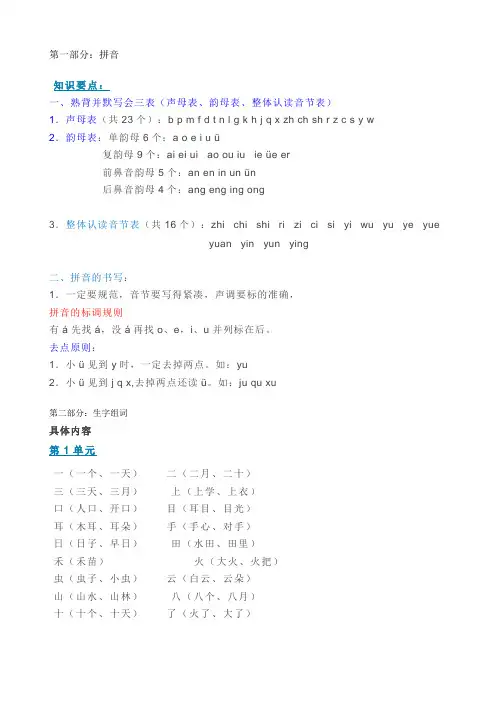 一年级上册语文 知识重点