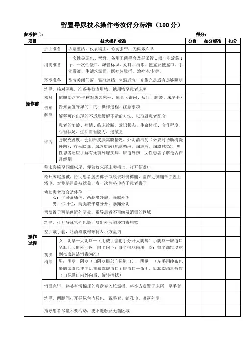 留置导尿技术操作考核评分标准