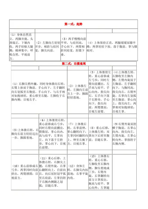 四十二式太极拳拳谱详解