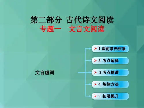 高考语文课件-2020届高考语文古诗文阅读复习课件10 最