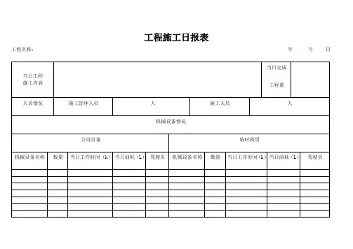 工程施工日报表