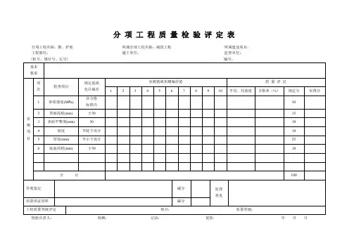 砌筑工程-分项工程质量检验评定表