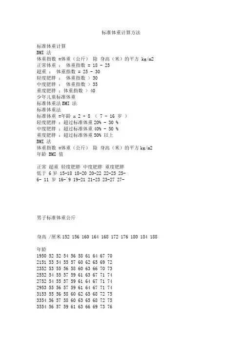 标准体重计算方法