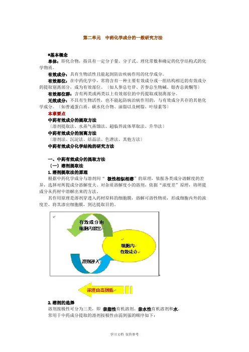 中药化学的一般研究法