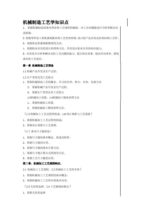 机械制造工艺学知识点