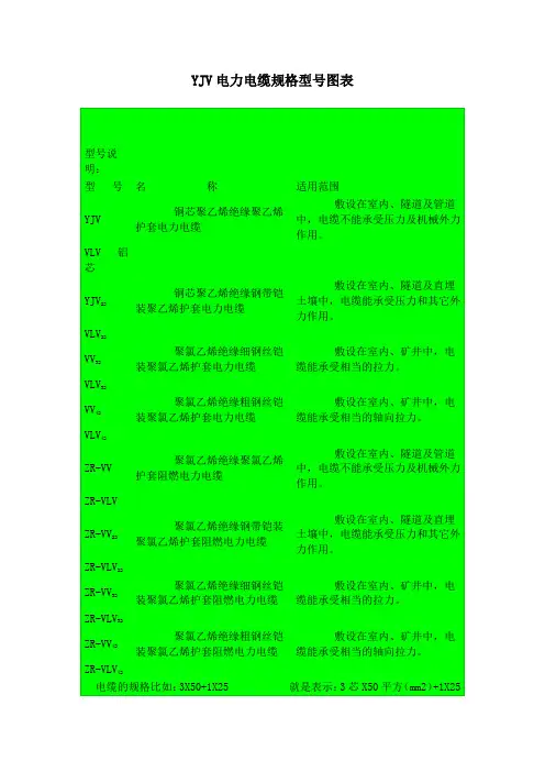 电缆的型号与规格