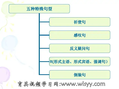 中考英语语法--祈使句、感叹句、反义疑问句、it、倒装句