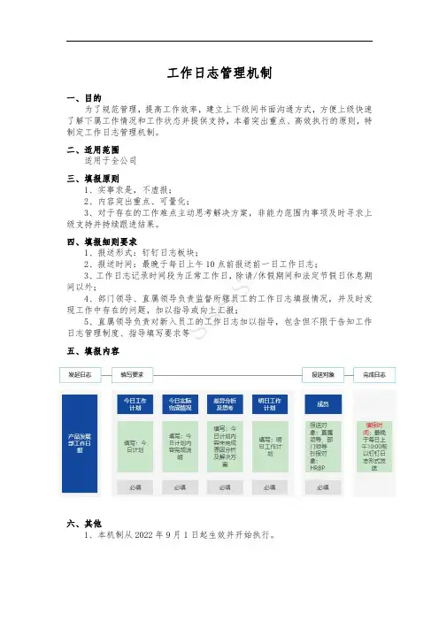 日志管理机制