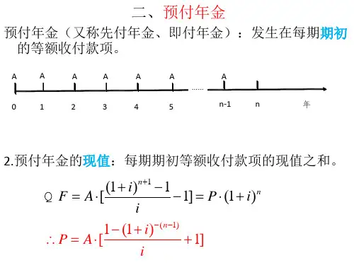 Excel在货币时间价值计算中的应用(下)
