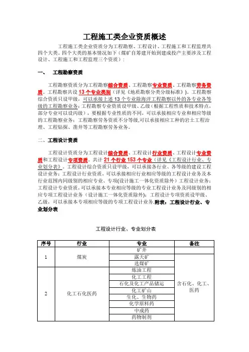 工程施工类企业资质(总承包专业承包和劳务分包工程施工类企业资质概述DOC