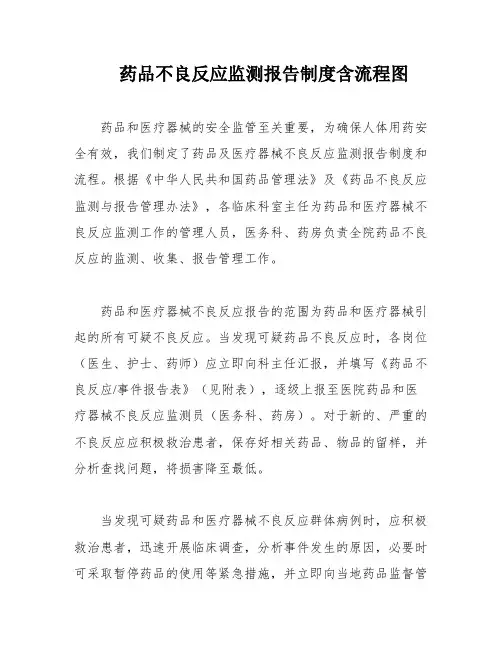 药品不良反应监测报告制度含流程图