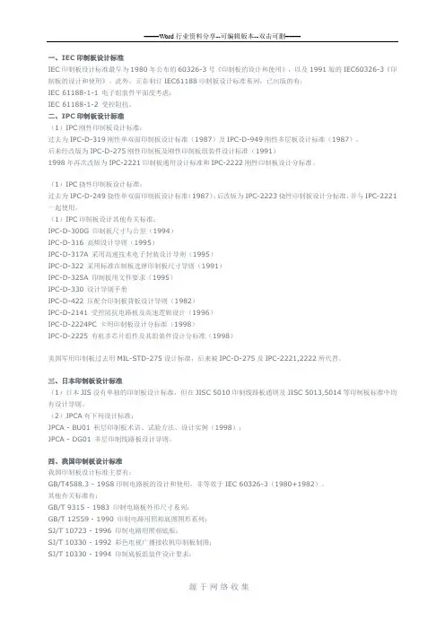 PCB印制板设计标准