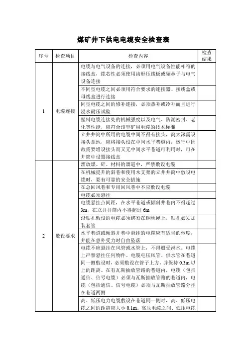 煤矿井下供电电缆安全检查表