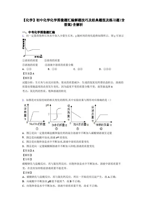 【化学】初中化学化学图像题汇编解题技巧及经典题型及练习题(含答案)含解析