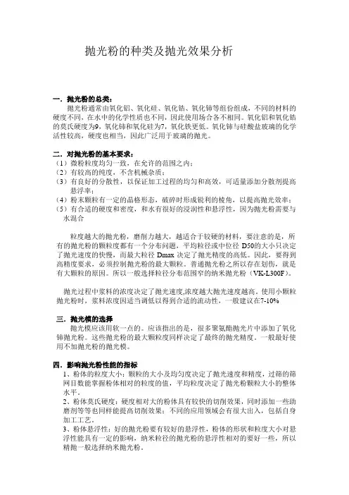 抛光粉的种类及抛光效果分析