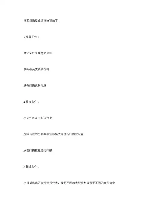 档案扫描流程和注意事项