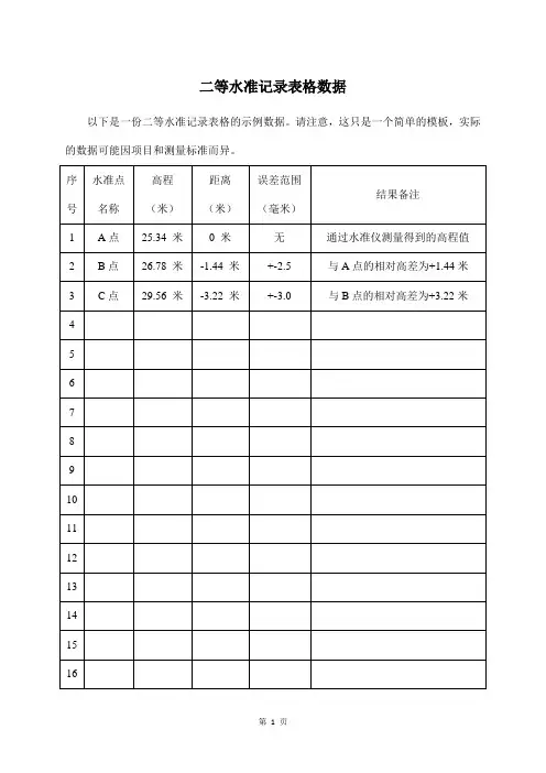 二等水准记录表格数据