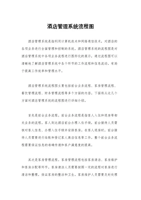 酒店管理系统流程图