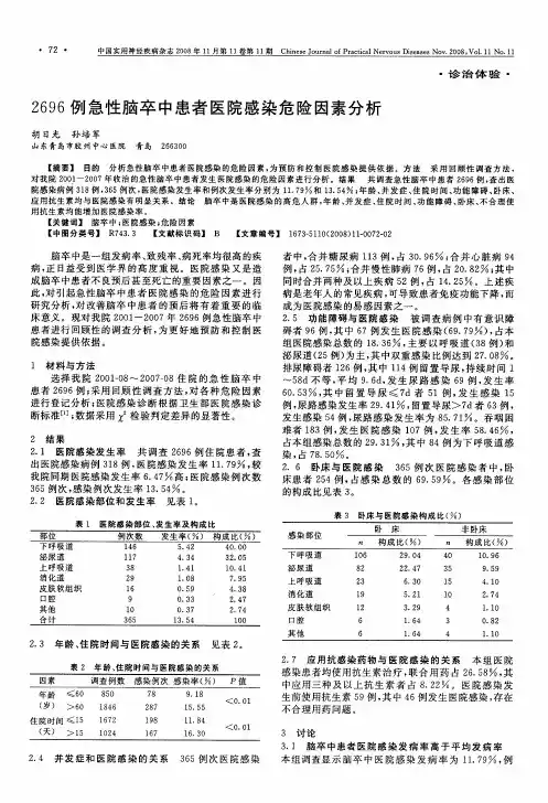 2696例急性脑卒中患者医院感染危险因素分析