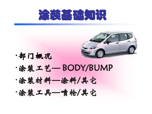 汽车涂装基础知识1