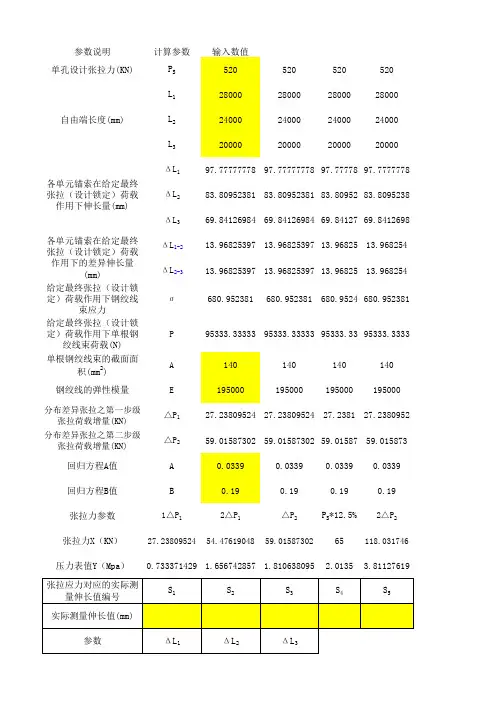 锚索张拉力计算表