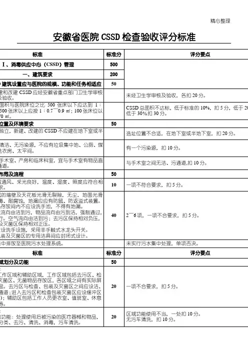 安徽省医院CS消毒供应中心检查验收评分标准