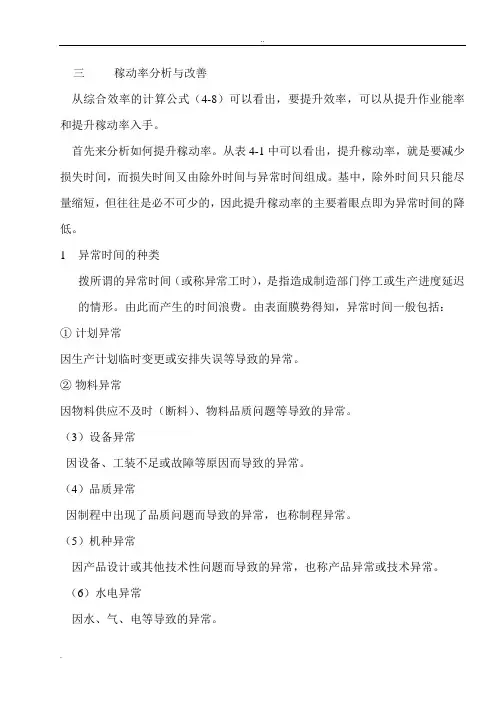 稼动率分析与改善