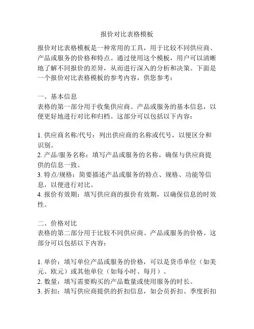 报价对比表格模板
