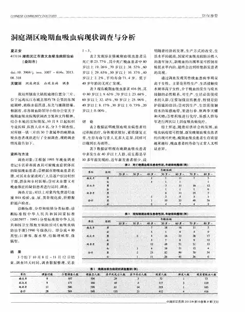 洞庭湖区晚期血吸虫病现状调查与分析