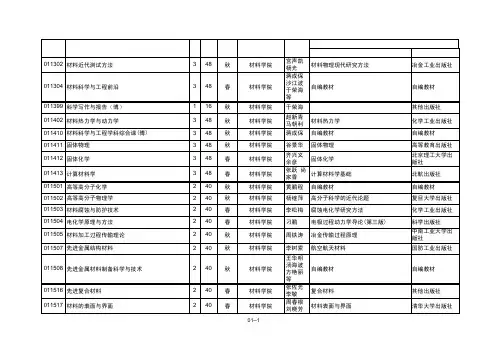 北航材料学院研究生课程书目