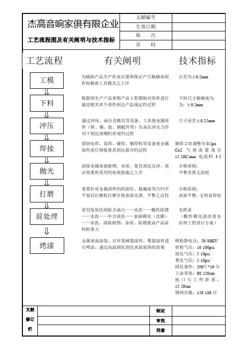 贴纸工艺流程作业指导书