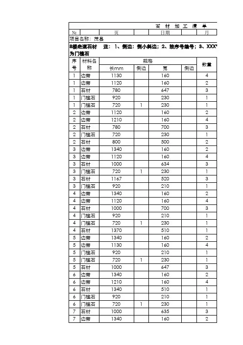 石材加工清单格式