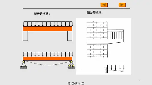 钢结构内力分析PPT课件