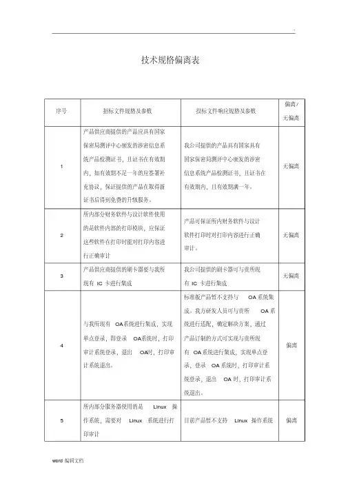 技术偏离表模板