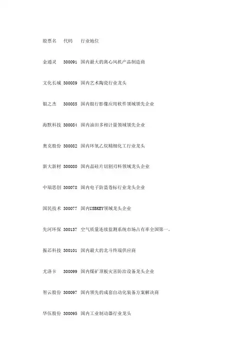 2016年最全小盘股细分行业龙头汇总