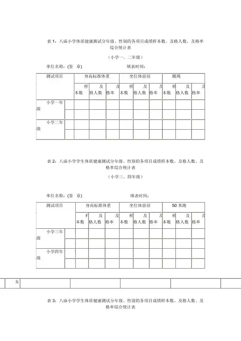 学生体育合格率统计表