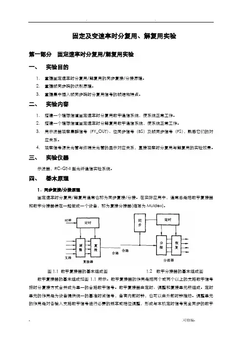 时分复用-解复用实验
