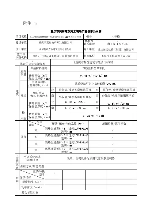 重庆市建筑节能公示牌(样表)