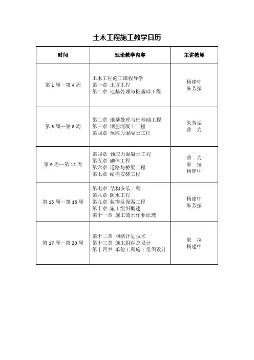 《土木工程施工》教学日历