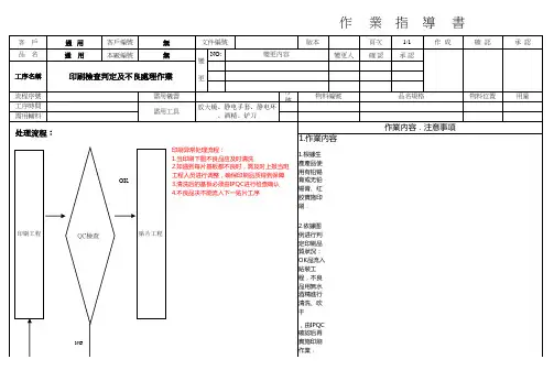 SMT印刷检查判定及不良处理作业指导书