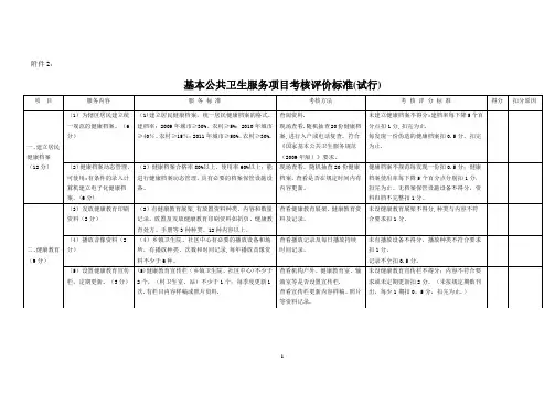 基本公共卫生服务项目考核评价标准(试行)