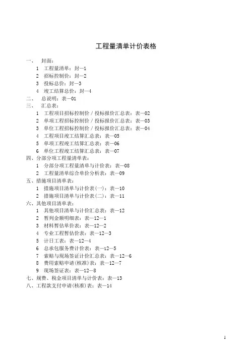 工程量清单计价规范的表格(全)