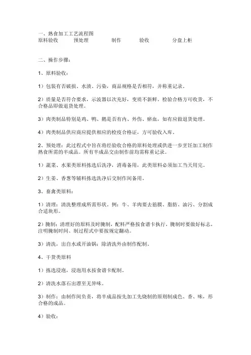 熟食加工工艺流程