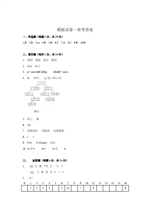 浙江理工大学数据结构与算法期末样卷 (8)