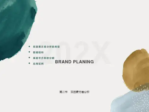 交互作用双因子方差分析