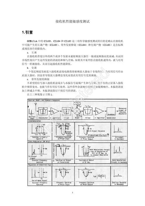 接收机性能敏感度测试