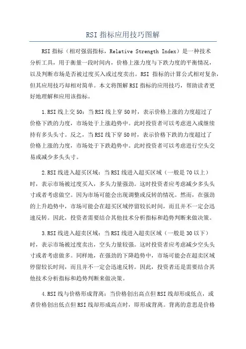 RSI指标应用技巧图解