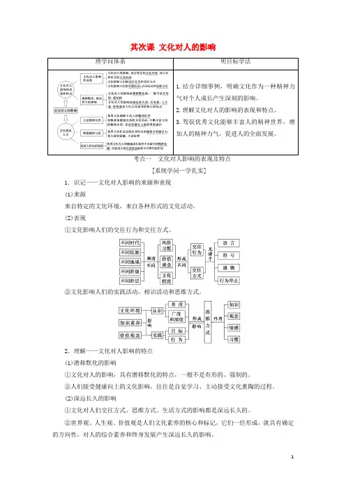 江苏专版2025版高考政治一轮复习第一单元文化与生活第二课文化对人的影响讲义新人教版必修3